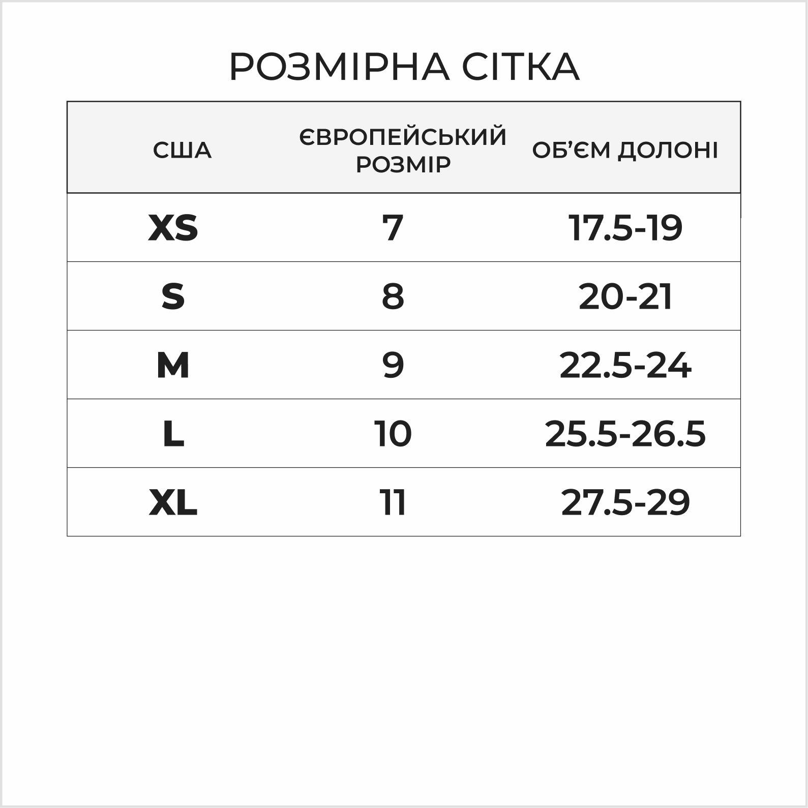 Розмірна сітка